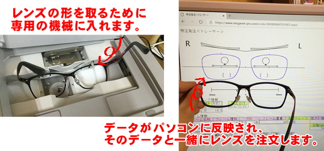 Yʌ^g[X